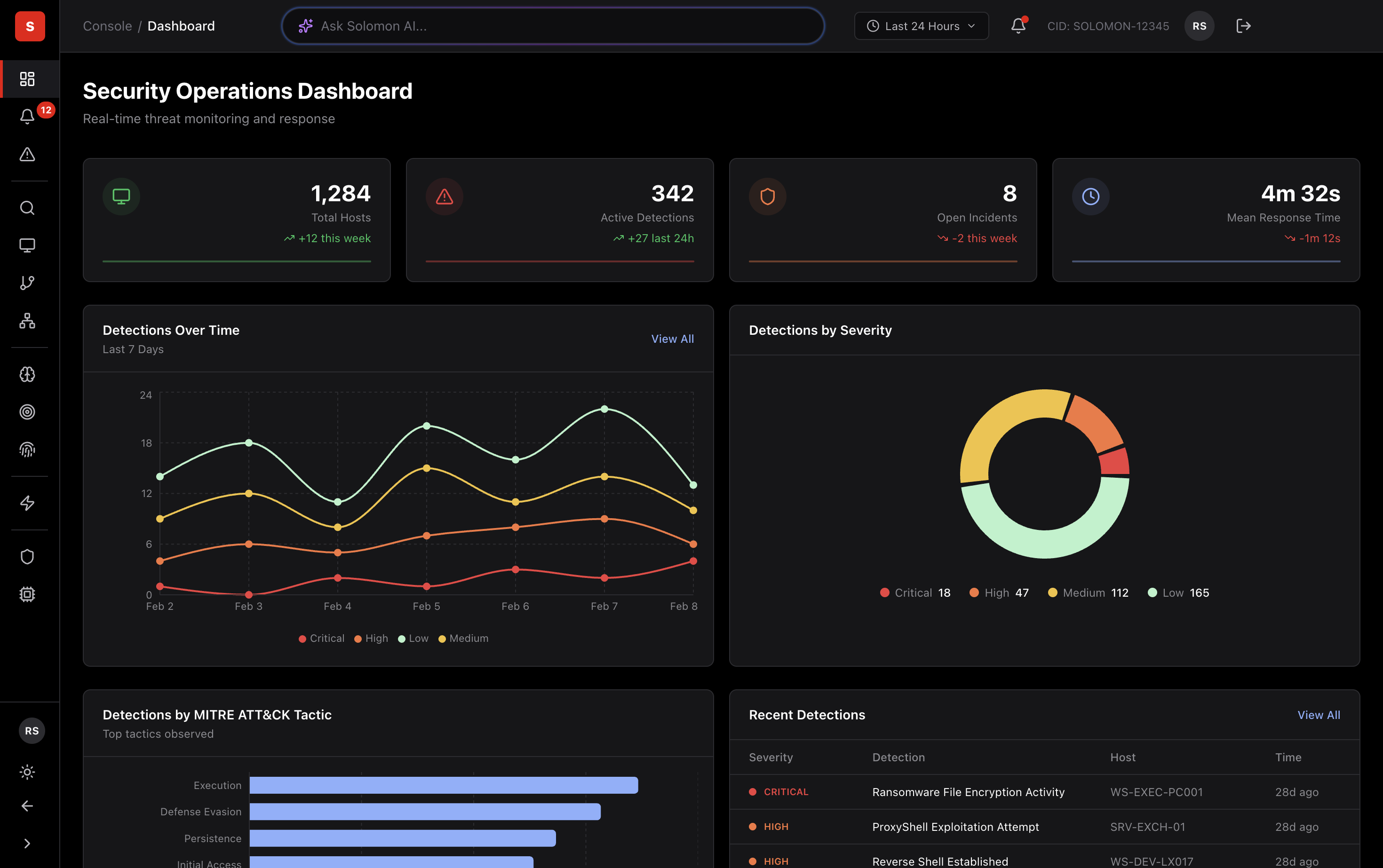Solomon AI — Security Operations Dashboard